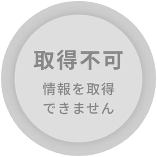 株式会社エンゼルパーク 名古屋中区栄 矢場町 地区で最大の収容台数の駐車場