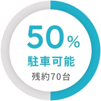 株式会社エンゼルパーク 名古屋中区栄 矢場町 地区で最大の収容台数の駐車場 株式会社エンゼルパーク 名古屋中区栄 矢場町 地区で最大の収容台数の駐車場